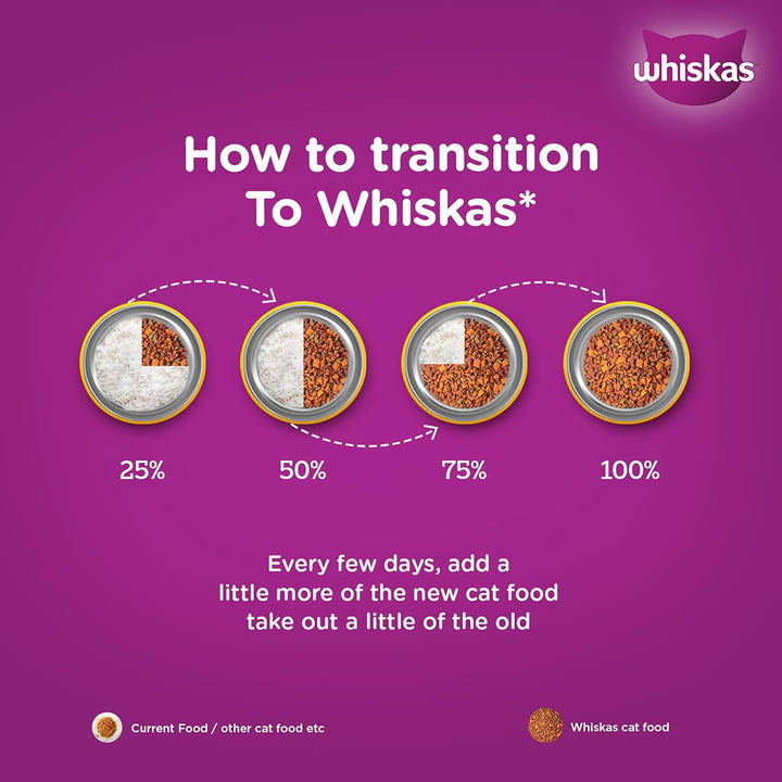 Whiskas Tuna Flavour Dry Cat Food - All Breeds Adult (+1 year)