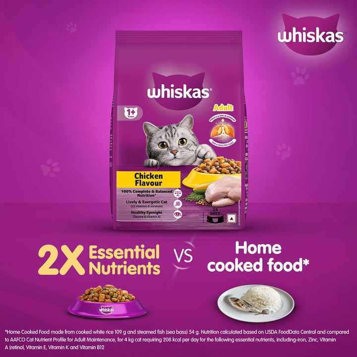 Whiskas Chicken Dry Cat Food - All Breed Adult (+1 year)