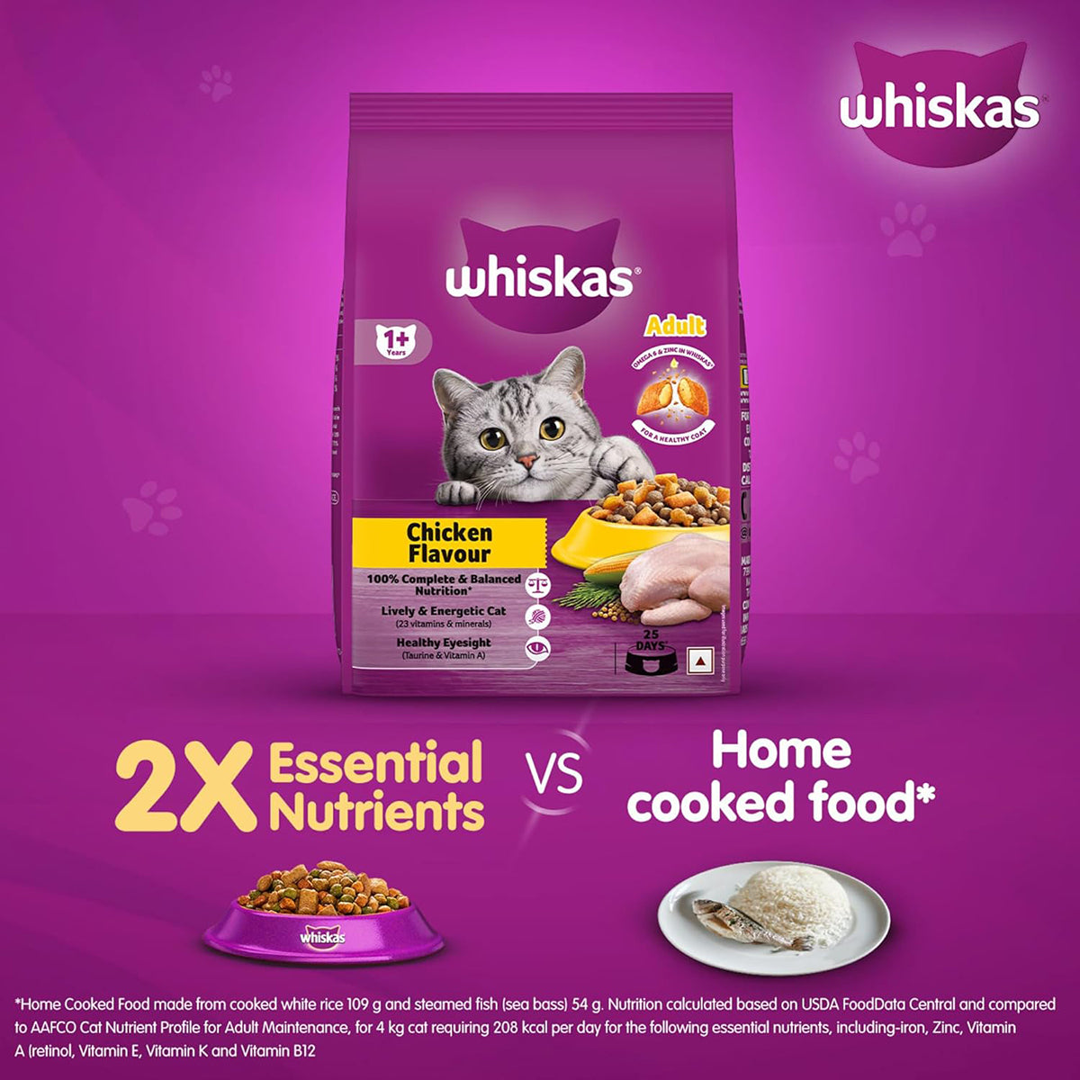 Whiskas Chicken Dry Cat Food - All Breed Adult (+1 year)