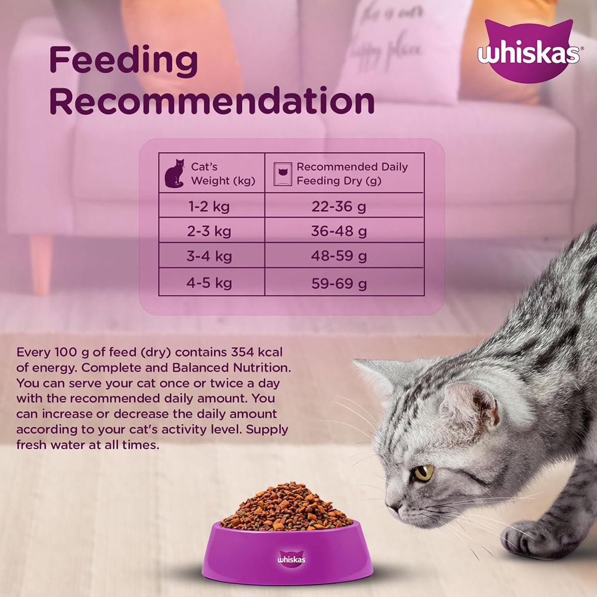 Whiskas Chicken Dry Cat Food - All Breed Adult (+1 year)