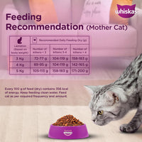 Whiskas Mackerel Dry Cat Food - All Breed Kitten (2-12 months)