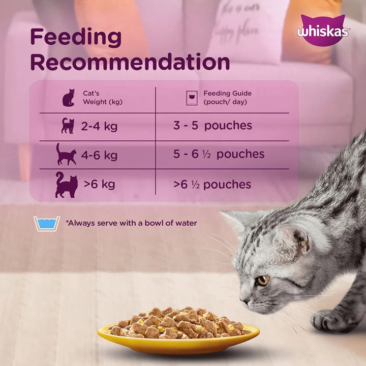Whiskas Adult Tuna in Jelly Wet Cat Food - 80g