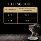 Sheba Rich Premium Chicken Loaf Fine Wet Cat Food - All Breed Adult (+1 Year) - 70g