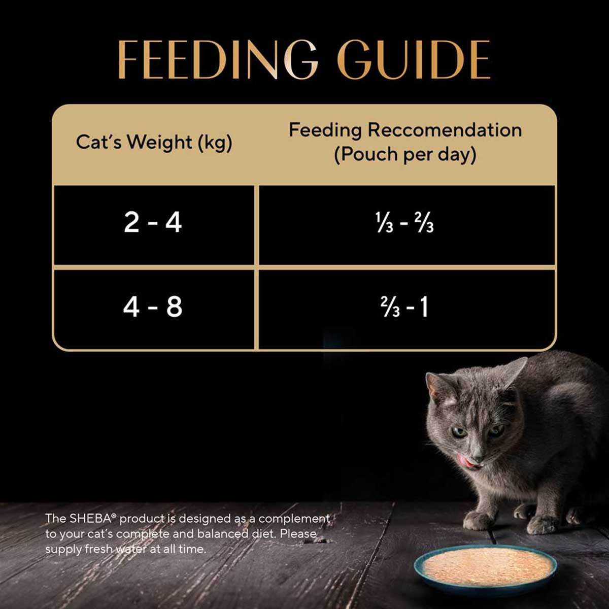 Sheba Rich Premium Chicken With Tuna In Gravy Fine Wet Cat Food - All Breed Adult (+1 Year) - 70g