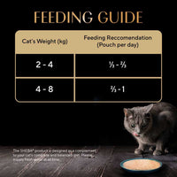 Sheba Rich Premium Chicken With Tuna In Gravy Fine Wet Cat Food - All Breed Adult (+1 Year) - 70g