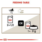 Royal Canin Senior Ageing 12+ Wet Cat Food