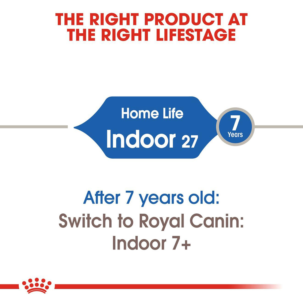 Royal Canin Indoor Dry Cat Food - All Breed Adult - 2kg