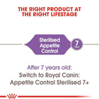 Royal Canin Appetite Control Sterilised Dry Cat Food - All Breed Adult - 2kg - Zigly
