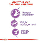 Royal Canin Appetite Control Sterilised Dry Cat Food - All Breed Adult - 2kg - Zigly