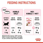 Royal Canin Kitten Sterilised Dry Cat food - All Breed Kitten - 2kg - Zigly
