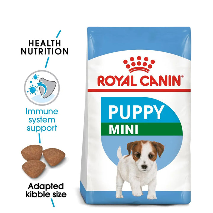 Royal Canin Mini Puppy Dry Dog Food