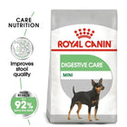Royal Canin Mini Digestive Care Adult Dry Dog Food - 3kg - Zigly