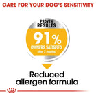 Royal Canin Medium Dermacomfort Adult Dog Dry Food - 3kg - Zigly