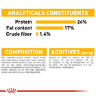 Analytical constituents, composition, and additives of Royal Canin dog food from zigly