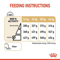 Royal Canin German Shepherd 5+ Years Adult Dry Dog Food - 3kg
