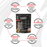 luvin-artisanally-baked-dry-cat-food-1-5kg