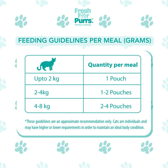 fresh-for-purr-liverlicious-carrot-cat-food-topper-all-breed-adult-80g