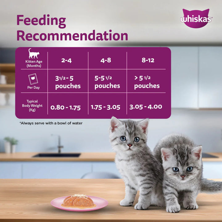 Whiskas Junior Mackerel Flavour Kitten (2-12 Months) Wet Cat Food - 70g