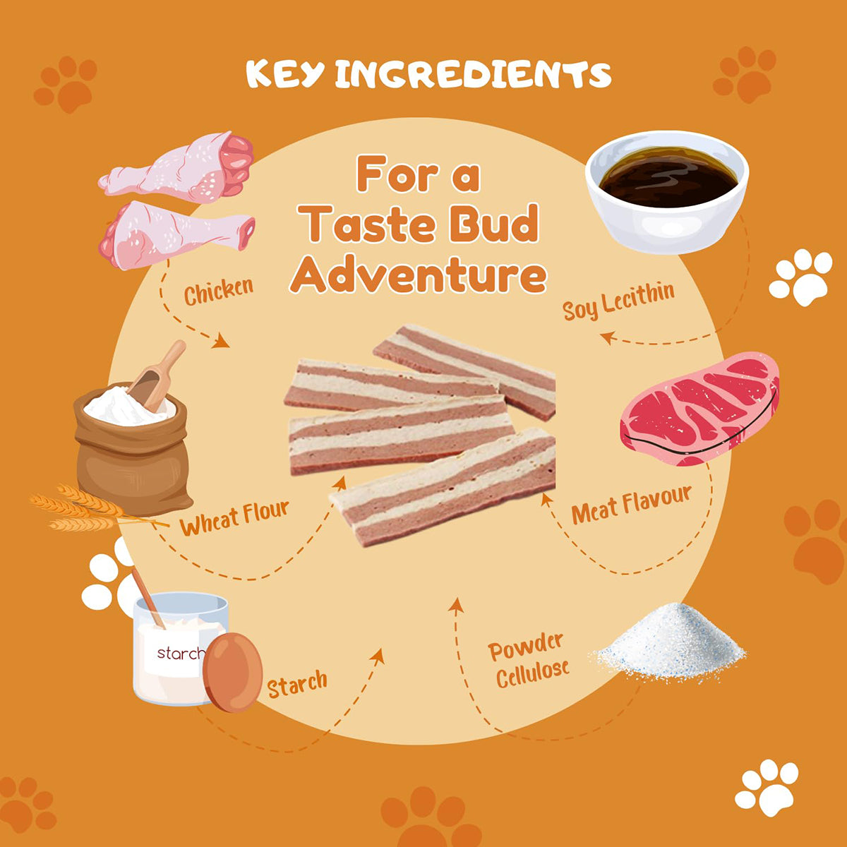JerHigh Chicken Bacon Dog Meaty Treat - 70g