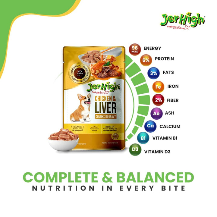 JerHigh Chicken & Liver In gravy Adult Wet Dog Food - 120g