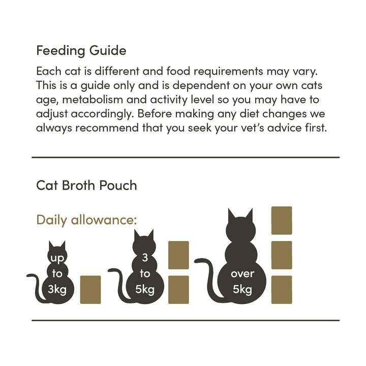Applaws Tuna Fillet with Whole Anchovy & Seaweed Wet Cat Food - All Breeds Adult - 70g (Pack Of 12)