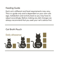 Applaws Tuna Fillet with Whole Anchovy & Seaweed Wet Cat Food - All Breeds Adult - 70g (Pack Of 12)