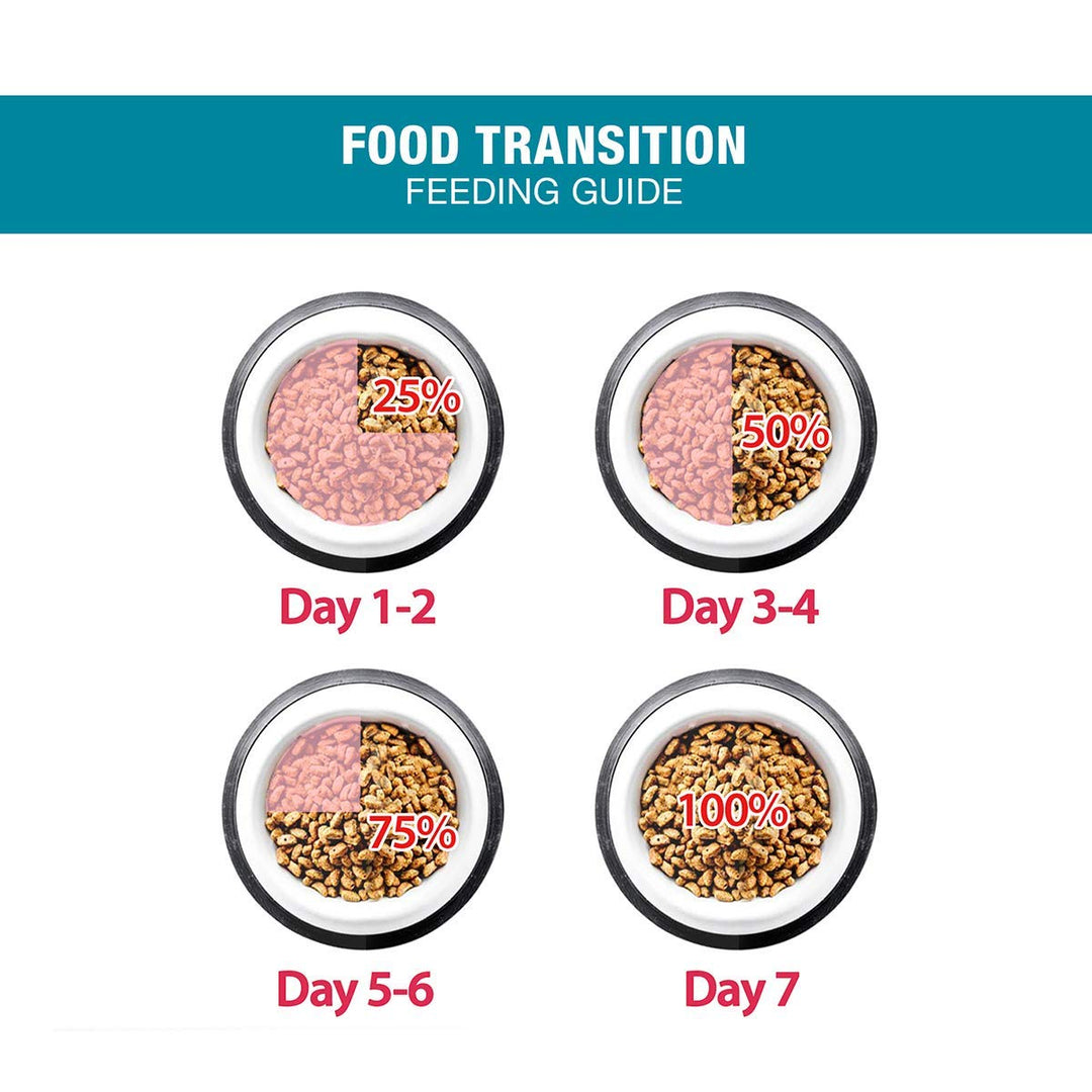 Me-O Tuna Flavour Dry Cat Food - All Breed Adult - 7kg