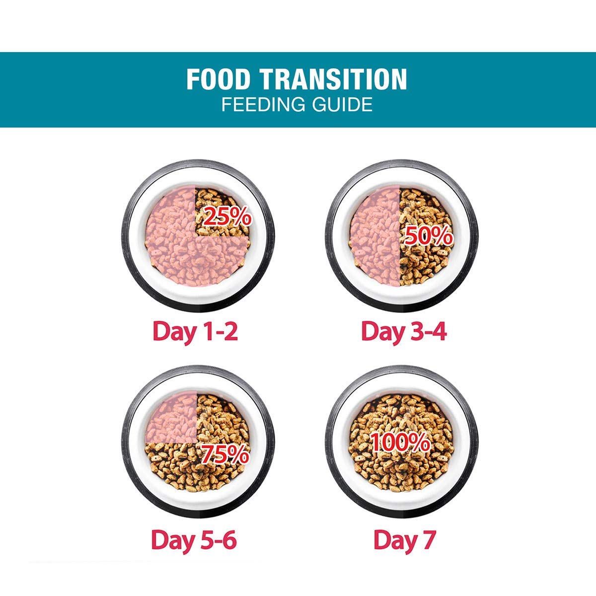 Me-O Tuna Flavour Dry Cat Food - All Breed Adult - 7kg