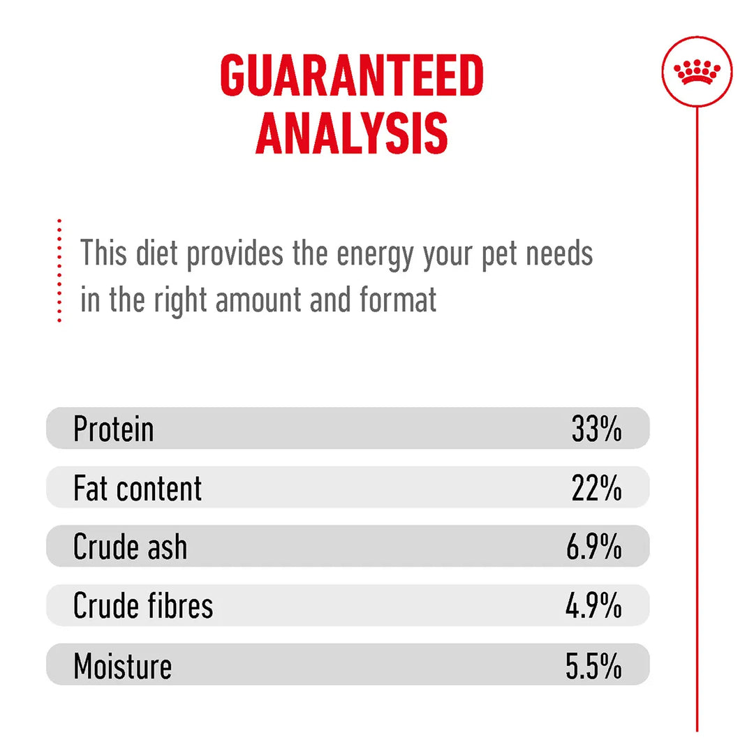 Royal Canin Hair & Skin Care Adult Dry Cat Food guaranteed analysis chart on Zigly
