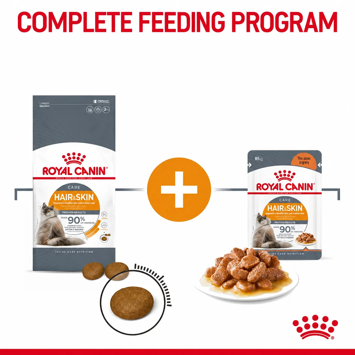 Royal Canin Hair & Skin Care adult dry cat food and wet food pouches for a complete feeding program.