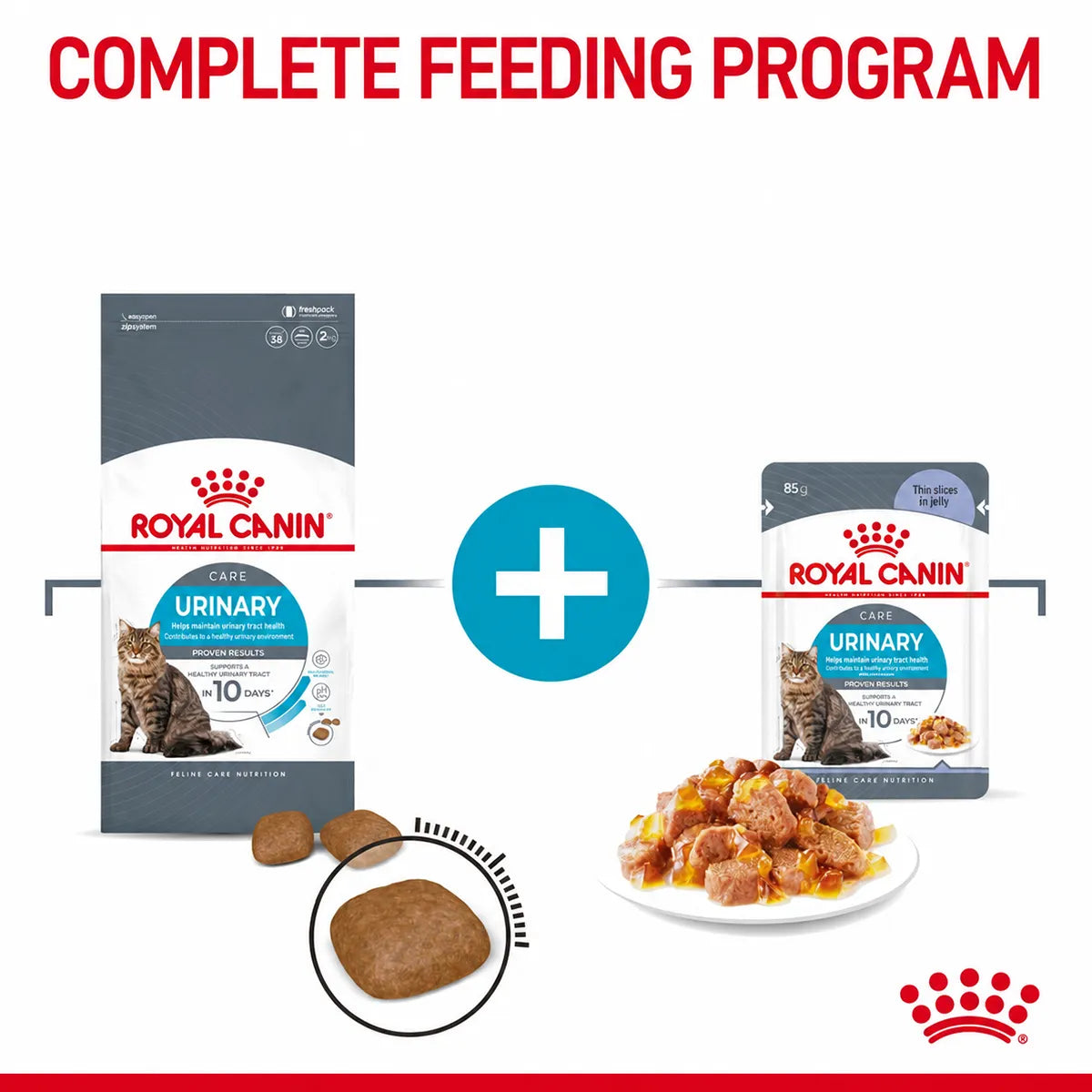 Royal Canin Urinary Care Dry Cat Food - All Breed Adult