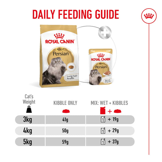 Royal Canin Persian Adult Dry Cat Food