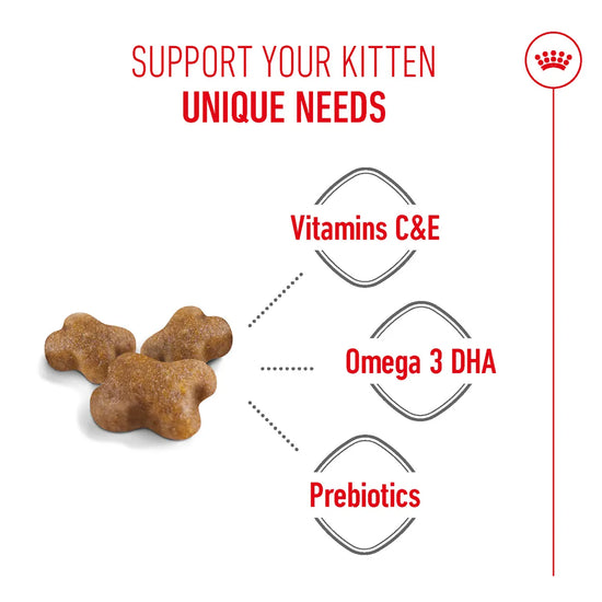 Royal Canin kitten dry food kibble with vitamins C&E, Omega 3 DHA, and prebiotics from zigly