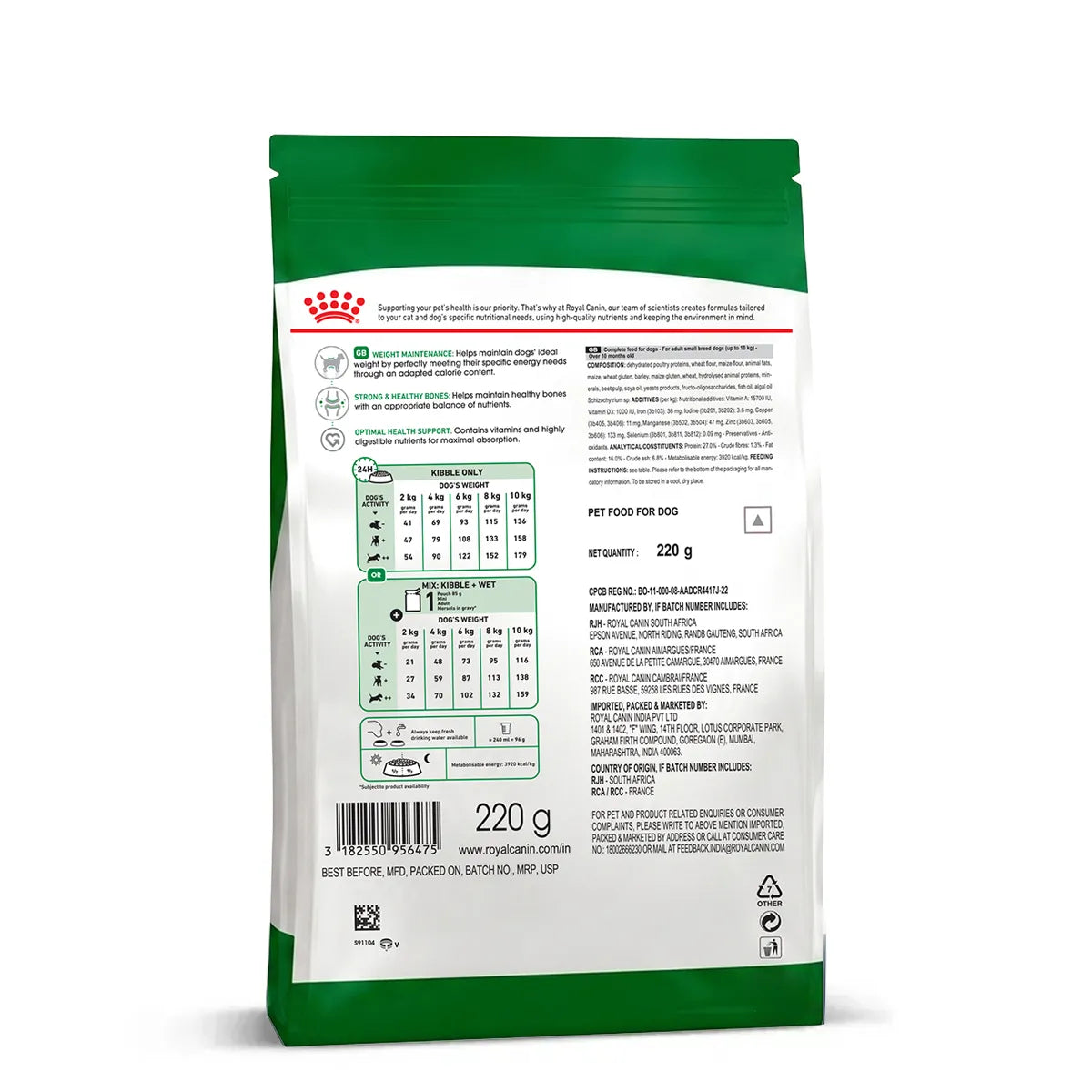 Royal Canin Mini Adult Dry Dog Food