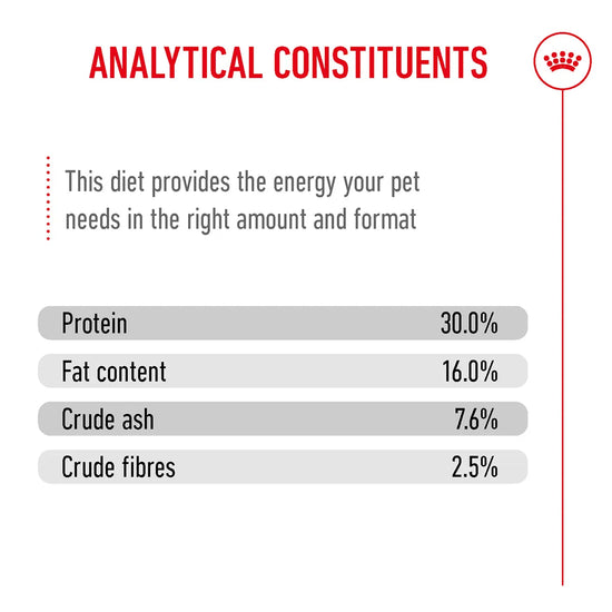 Analytical constituents of Royal Canin Maxi Puppy Dry Dog Food available on zigly