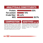 Royal Canin Fit 32 dry cat food nutritional analysis and composition chart on zigly