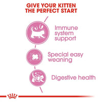 Royal Canin Mother & Babycat Dry Cat Food - All Breed