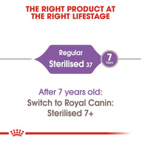 Royal Canin Sterilised 37 Adult Dry Cat Food - All Breed