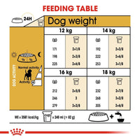 Royal Canin Beagle Adult Dry Dog Food