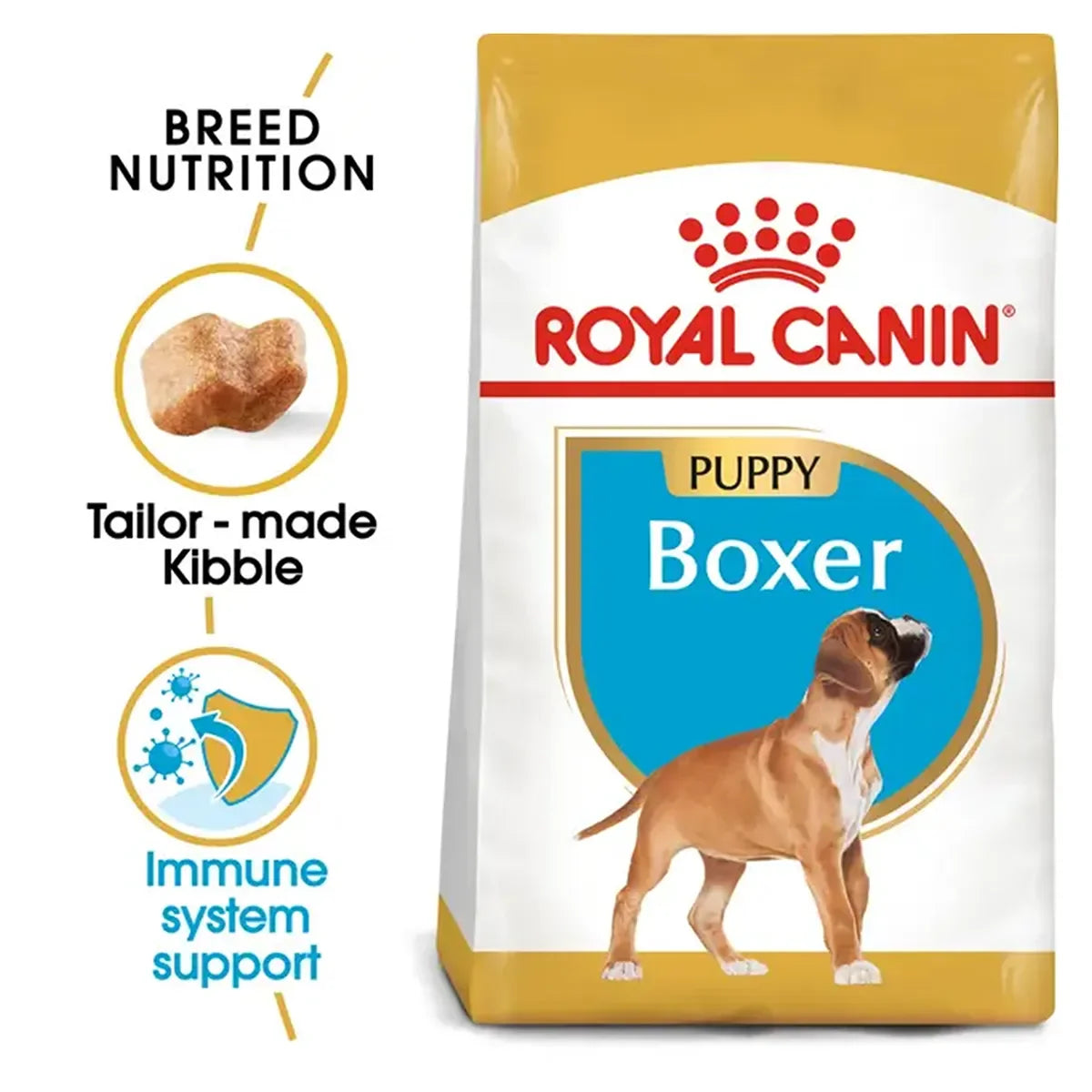 Royal Canin Boxer Puppy dry dog food packaging with nutritional benefits, available at zigly