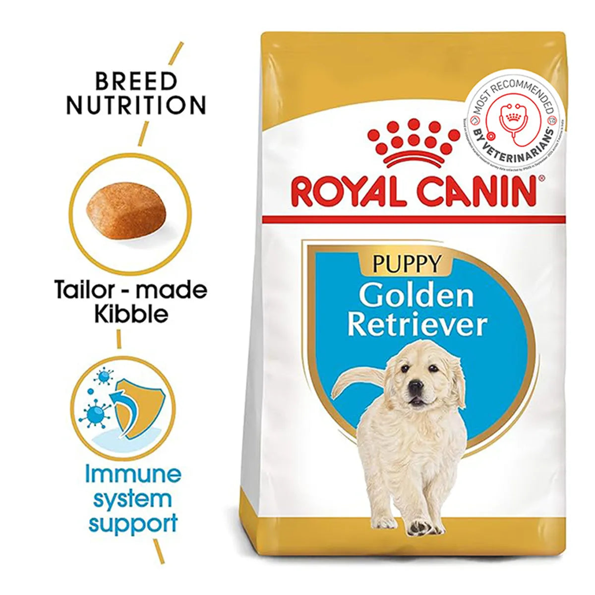 Royal Canin Golden Retriever Puppy Dry Dog Food available on zigly