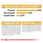 Royal Canin Golden Retriever Puppy food analytical constituents and composition chart from zigly