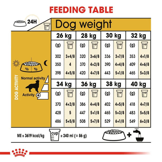 royal-canin-golden-retriever-adult-dry-dog-food