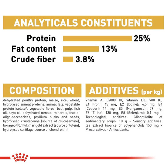 royal-canin-golden-retriever-adult-dry-dog-food