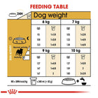 Royal Canin Pug Adult Dry Dog Food