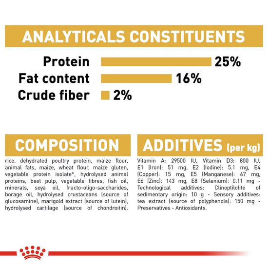royal-canin-pug-adult-dry-dog-food