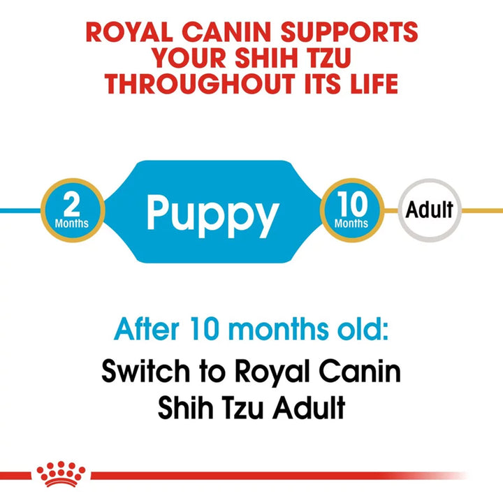 Royal Canin Shih Tzu Puppy Dry Dog Food - 1.5kg