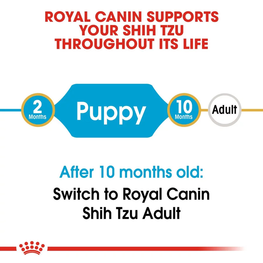 Royal Canin Shih Tzu Puppy Dry Dog Food - 1.5kg