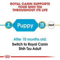 Royal Canin Shih Tzu Puppy Dry Dog Food - 1.5kg