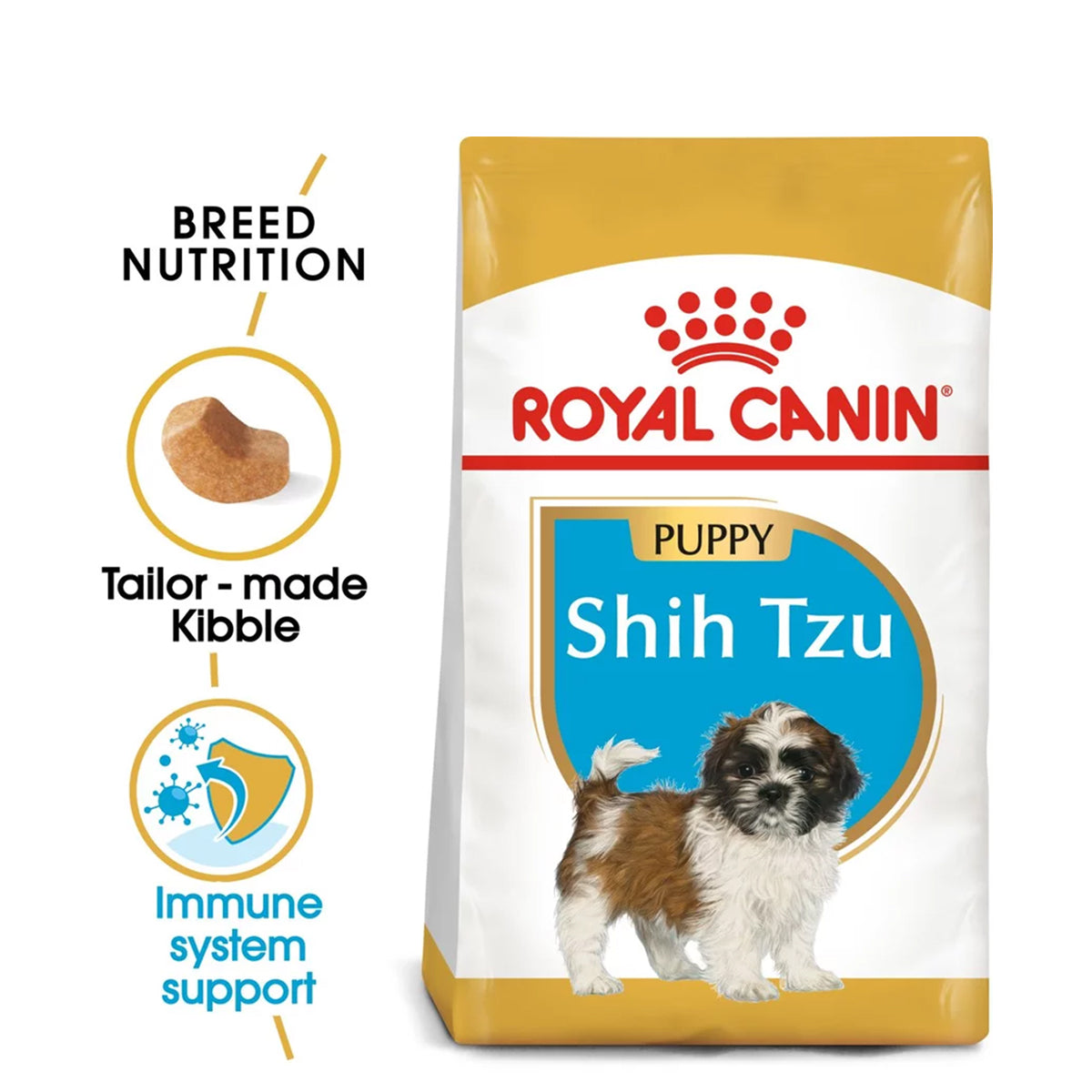 Royal Canin Shih Tzu Puppy Dry Dog Food - 1.5kg